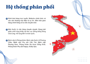 Hệ thống phân phối Tamin Pharma